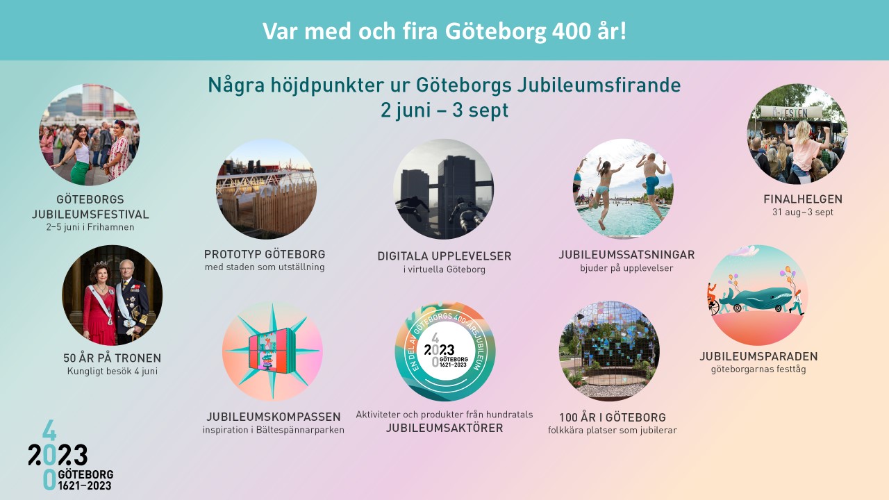 Montagebild över några höjdpunkter ur Göteborgs Jubileumsfirande 2 juni - 3 september.